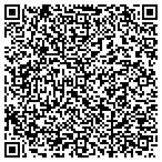 QR code with Trustees Of The University Of Pennsylvania contacts