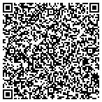 QR code with Trustees Of The University Of Pennsylvania contacts