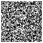 QR code with Trustees Of The University Of Pennsylvania contacts