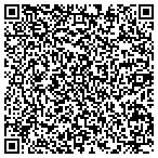QR code with Trustees Of The University Of Pennsylvania contacts