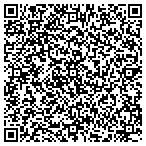 QR code with Trustees Of The University Of Pennsylvania contacts