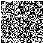 QR code with Trustees Of The University Of Pennsylvania contacts