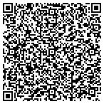 QR code with Trustees Of The University Of Pennsylvania contacts