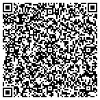 QR code with Trustees Of The University Of Pennsylvania contacts