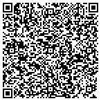 QR code with Milano, Anthony DC contacts