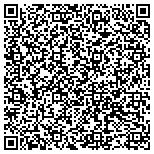 QR code with Public Health Innovations In Research & Development contacts