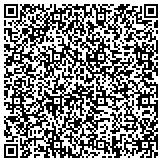 QR code with South Carolina Department Of Health And Environmental Control contacts