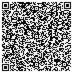 QR code with Hunkpati Economic Development Authority contacts