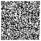 QR code with Internet Television Network LLC contacts