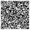 QR code with Mcdowell Presbyterian Church contacts