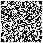 QR code with JFHydroflow -Distributor for Hydroflow Holdings-USA in IL, IN, WI & MI contacts
