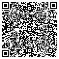 QR code with Metro Community contacts