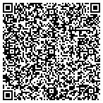 QR code with Mathnasium of Middletown contacts