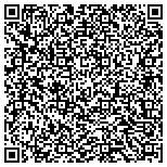 QR code with MathWizard Learning Center of Denville contacts