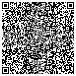 QR code with MathWizard Learning Center of Hoboken contacts