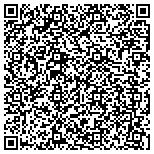 QR code with MathWizard Learning Center of Parsippany contacts