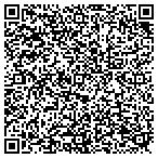 QR code with Lorven Bpm Technologies LLC contacts