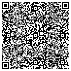 QR code with Millennium Tutors contacts