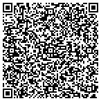 QR code with Millennium Tutors contacts