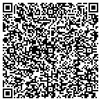 QR code with Realtors Property Resource LLC contacts