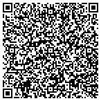 QR code with Robertson County Health Department contacts