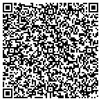 QR code with Rutherford County Health Department contacts