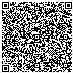 QR code with Medical University Of South Carolina contacts