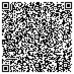 QR code with Institute For Legacy Wealth contacts