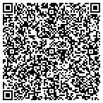 QR code with James R Russell Financial Resources contacts
