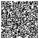 QR code with Mnl Healthcare Resources Inc contacts