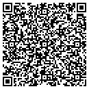 QR code with Mnl Healthcare Resources Inc contacts
