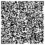 QR code with Innovative Technology Design Group contacts