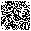 QR code with Miklich Sandra L contacts