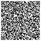 QR code with Health Resources & Services Administration contacts