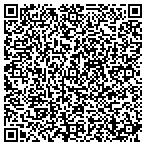 QR code with Sculptorplus Software Solutions contacts