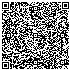 QR code with Technology Resources International contacts