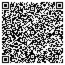 QR code with Mike New Produce Brokerage Inc contacts