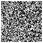 QR code with Scope Technology Solutions LLC contacts