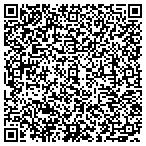 QR code with Texas Department Of Aging & Disability Services contacts