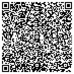 QR code with Texas Department Of Aging & Disability Services contacts