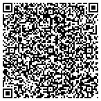QR code with Texas Department Of State Health Services contacts