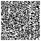 QR code with Texas Department Of State Health Services contacts