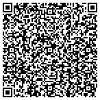QR code with Texas Health And Human Services Commission contacts