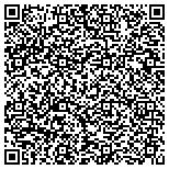 QR code with International Academy Of Design & Technology - Nashville contacts