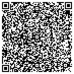 QR code with Richards Meli Caccese And Associates contacts