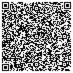 QR code with Schenley Capital Inc contacts