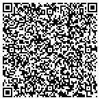 QR code with Tennessee Small Bus Dev Center contacts