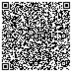 QR code with Innovative Development Group Incorporated contacts