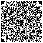 QR code with Integrity International Business Consultants contacts