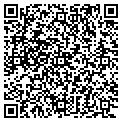 QR code with Leapit Com LLC contacts